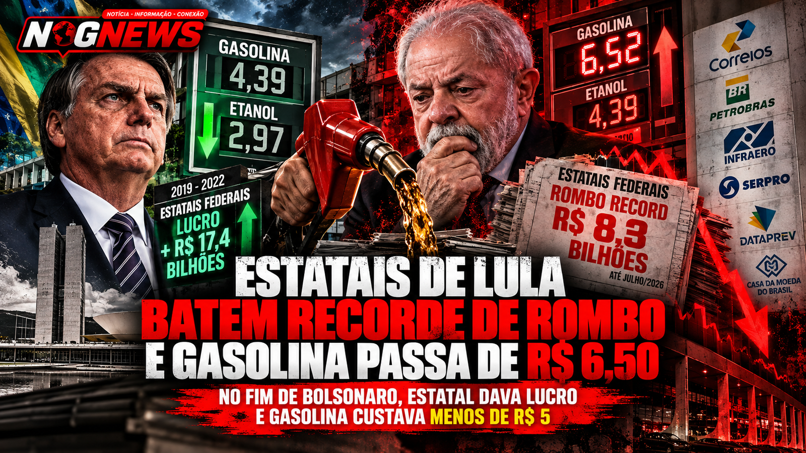 ESTATAIS DE LULA BATEM RECORDE DE ROMBO E GASOLINA PASSA DE R$ 6,50; NO FIM DE BOLSONARO, ESTATAL DAVA LUCRO E GASOLINA CUSTAVA MENOS DE R$ 5